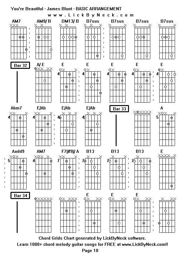 Chord Grids Chart of chord melody fingerstyle guitar song-You're Beautiful - James Blunt - BASIC ARRANGEMENT,generated by LickByNeck software.